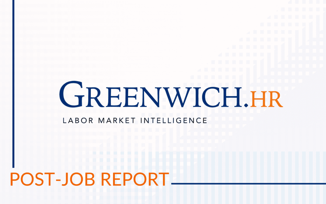 Labor Market Analysis: April 2022