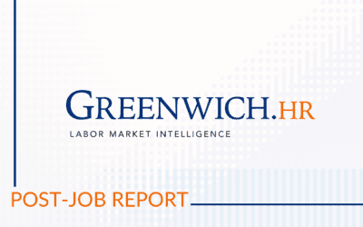 Labor Market Analysis: July 2022￼