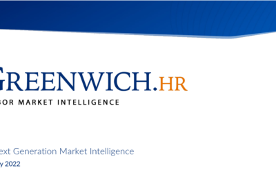 Market Intelligence Overview July 2022