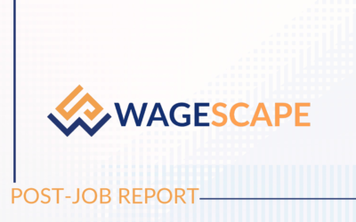 Labor Market Analysis: March 2024